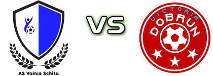 Voința Schițu - Victoria Dobrun Estatísticas e detalhes do jogo