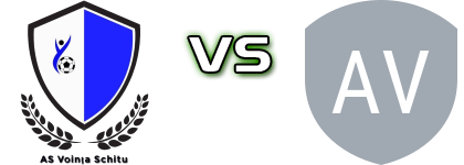 Voința Schițu - Voineasa Detalles y estadisticas