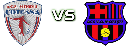 Viitorul Coteana - Valea Oltului Ipotești детайли и статистика Viitorul Coteana - Valea Oltului Ipotești детайли и статистика