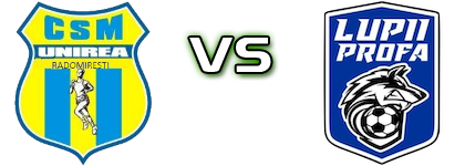 Unirea Radomiresti - Lupii Profa детайли и статистика
