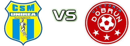 Unirea Radomiresti - Victoria Dobrun Statistiche e dettagli partita