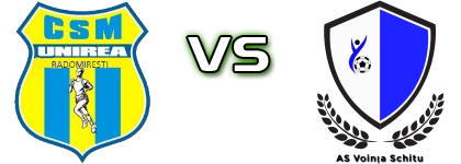 Unirea Radomiresti - Voința Schițu Spiel Prognosen und Statistiken