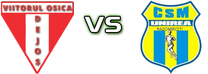 Viitorul Osica De Jos - Unirea Radomiresti Statistiche e dettagli partita