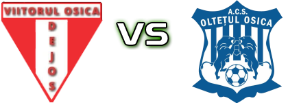 Viitorul Osica De Jos - Oltețul Osica head to head game preview and prediction