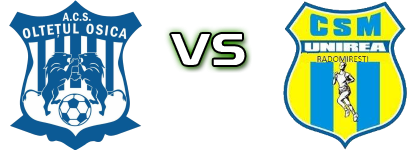 Oltețul Osica - Unirea Radomiresti head to head game preview and prediction