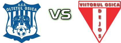 Oltețul Osica - Viitorul Osica De Jos head to head game preview and prediction Oltețul Osica - Viitorul Osica De Jos head to head game preview and prediction