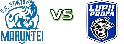Știința Maruntei - Lupii Profa head to head game preview and prediction Știința Maruntei - Lupii Profa head to head game preview and prediction