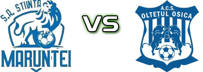 Știința Maruntei - Oltețul Osica Spiel Prognosen und Statistiken Știința Maruntei - Oltețul Osica Spiel Prognosen und Statistiken