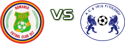 Olt Scornicești - Iris Titulescu head to head game preview and prediction