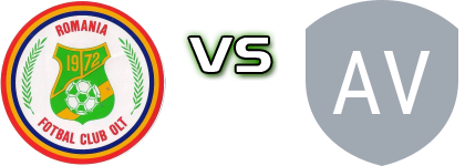 Olt Scornicești - Voineasa head to head game preview and prediction