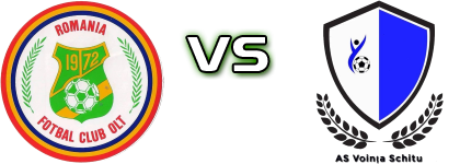 Olt Scornicești - Voința Schițu head to head game preview and prediction