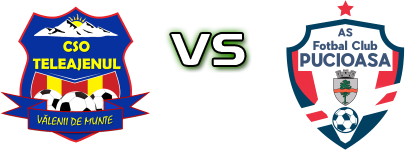 Teleajenul Vălenii De Munte - FC Pucioasa head to head game preview and prediction