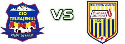 Teleajenul Vălenii De Munte - Flacăra Moreni Spiel Prognosen und Statistiken