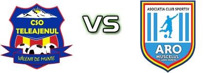 Teleajenul Vălenii De Munte - ARO Muscelul Spiel Prognosen und Statistiken