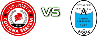 Berceni - Arizona Zalhanaua head to head game preview and prediction Berceni - Arizona Zalhanaua head to head game preview and prediction