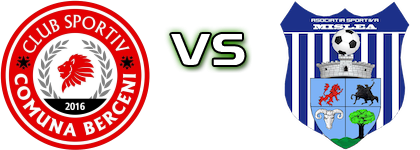 Berceni - Scorţeni Mislea Spiel Prognosen und Statistiken