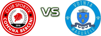 Berceni - Voinţa Măgurele head to head game preview and prediction