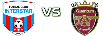 AS FC Interstar Sibiu - AFC Quantum Arsenal Sibiu Detalles y estadisticas AS FC Interstar Sibiu - AFC Quantum Arsenal Sibiu Detalles y estadisticas