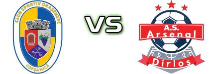 CS Orasenesc Copșa Mică - Arsenal Dirlos Estatísticas e detalhes do jogo
