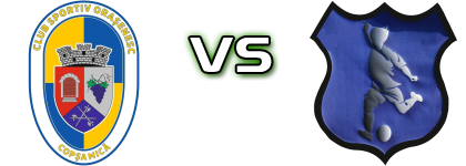 CS Orasenesc Copșa Mică - Fotbal Curciu head to head game preview and prediction CS Orasenesc Copșa Mică - Fotbal Curciu head to head game preview and prediction