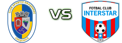 CS Orasenesc Copșa Mică - AS FC Interstar Sibiu Statistiche e dettagli partita