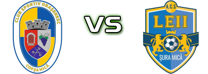 CS Orasenesc Copșa Mică - ACS Leii Șura Mică Detalles y estadisticas