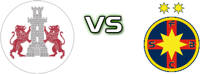 Cetatea Turnu Măgurele - FCSB II head to head game preview and prediction