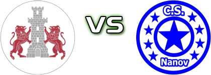 Cetatea Turnu Măgurele - Nanov head to head game preview and prediction