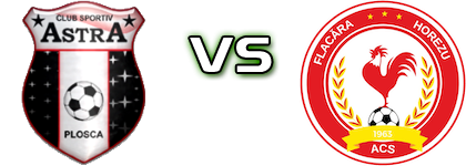 Astra Plosca - Flacăra Horezu head to head game preview and prediction