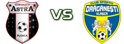 Astra Plosca - Drăgănești Vlașca head to head game preview and prediction