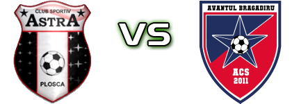 Astra Plosca - Avântul Bragadiru детайли и статистика Astra Plosca - Avântul Bragadiru детайли и статистика