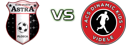 Astra Plosca - Dinamic Kids Videle head to head game preview and prediction Astra Plosca - Dinamic Kids Videle head to head game preview and prediction