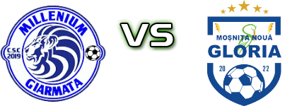 Milenium Giarmata - Gloria Moșnița Nouă детайли и статистика