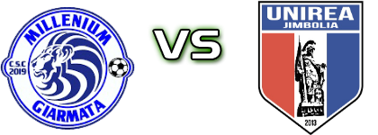Milenium Giarmata - Unirea Jimbolia head to head game preview and prediction