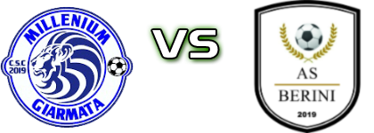 Milenium Giarmata - Berini Statistiche e dettagli partita