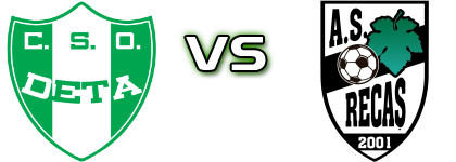 CSO Deta - AS Recaș Detalji meca I statistika.