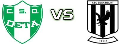 CSO Deta - Bega Belinț Spiel Prognosen und Statistiken