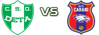 CSO Deta - Sînandrei Carani Statistiche e dettagli partita