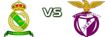 Unirea Grabaț - Banatul Teremia Mare head to head game preview and prediction Unirea Grabaț - Banatul Teremia Mare head to head game preview and prediction
