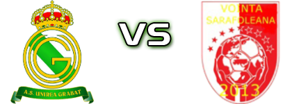 Unirea Grabaț - Voința Sarafoleana Estatísticas e detalhes do jogo
