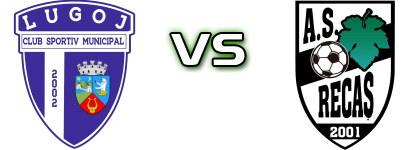 CSM Lugoj - AS Recaș head to head game preview and prediction CSM Lugoj - AS Recaș head to head game preview and prediction