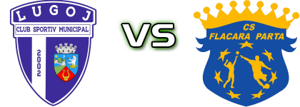 CSM Lugoj - Flacăra Parța детайли и статистика