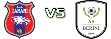 Sînandrei Carani - Berini Spiel Prognosen und Statistiken