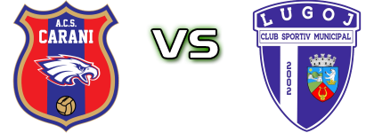 Sînandrei Carani - CSM Lugoj детайли и статистика