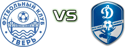 FC Tver - Dinamo-Vologda Estatísticas e detalhes do jogo
