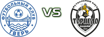 FC Tver - Torpedo V. head to head game preview and prediction