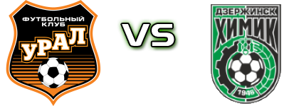 Ural 2 - Khimik Dzerzhinsk Estatísticas e detalhes do jogo