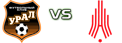 Ural 2 - Amkar Spiel Prognosen und Statistiken Ural 2 - Amkar Spiel Prognosen und Statistiken