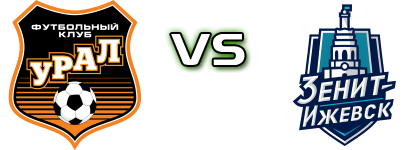 Ural 2 - Zenit Izhevsk Spiel Prognosen und Statistiken