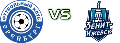 Orenburg-2 - Zenit Izhevsk head to head game preview and prediction